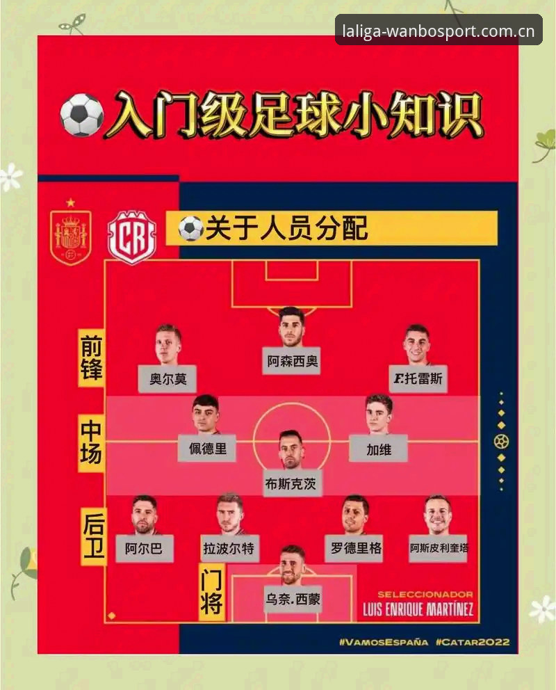 世界杯赛事资讯阅读教程——从索尔巴肯发布会看球场内外门道